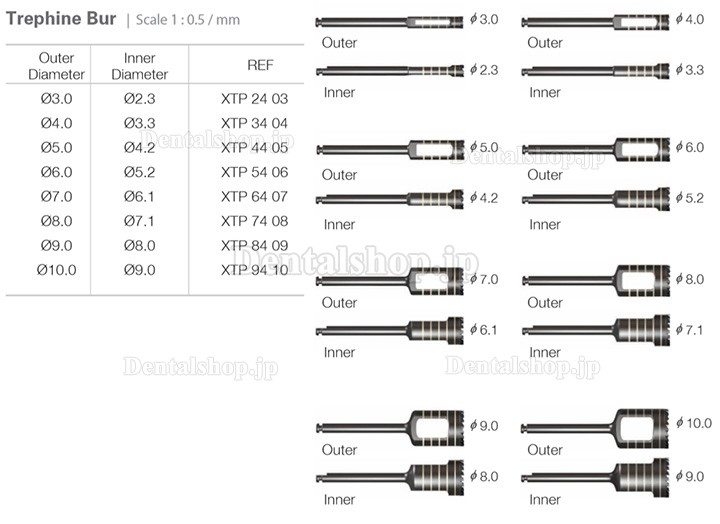 Dentium XIT Trephine Kit /Dental Implant Trephine Bur (φ3-10mm)